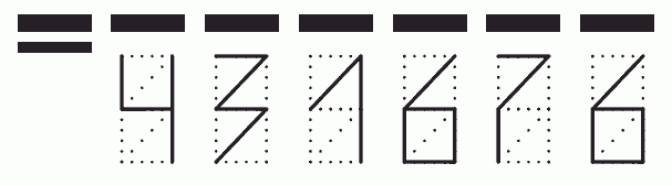 Пример заполнения индекса 431676