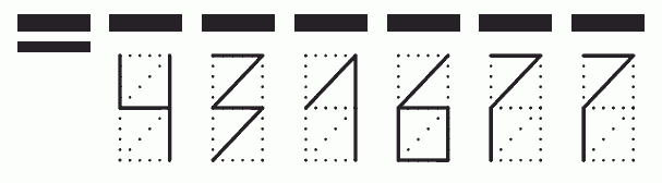 Пример заполнения индекса 431677