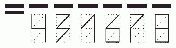 Пример заполнения индекса 431678