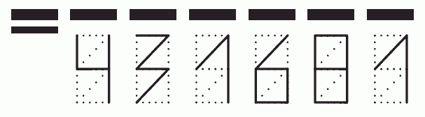 Пример заполнения индекса 431681