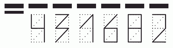 Пример заполнения индекса 431682