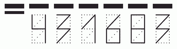 Пример заполнения индекса 431683