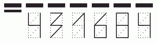 Пример заполнения индекса 431684