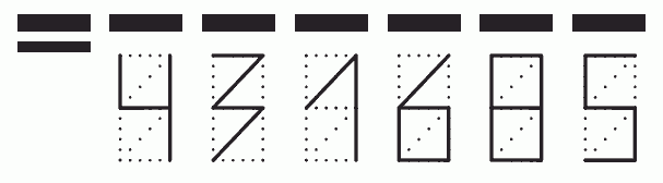 Пример заполнения индекса 431685