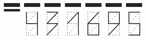 Пример заполнения индекса 431695