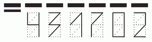 Пример заполнения индекса 431702