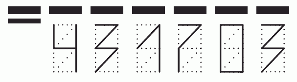 Пример заполнения индекса 431703