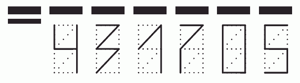 Пример заполнения индекса 431705