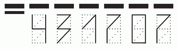 Пример заполнения индекса 431707