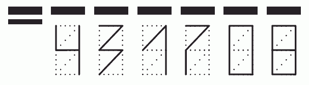 Пример заполнения индекса 431708