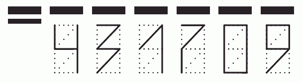 Пример заполнения индекса 431709