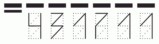 Пример заполнения индекса 431711