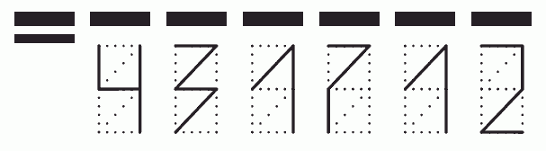 Пример заполнения индекса 431712