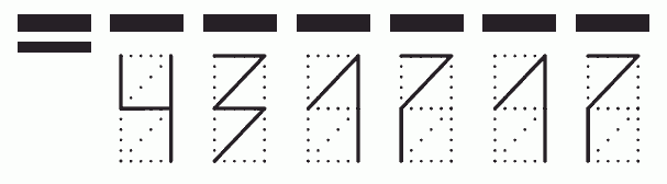 Пример заполнения индекса 431717