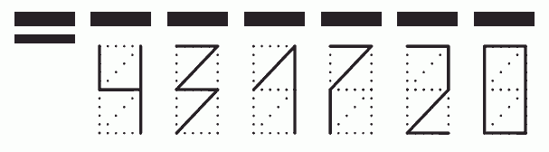 Пример заполнения индекса 431720