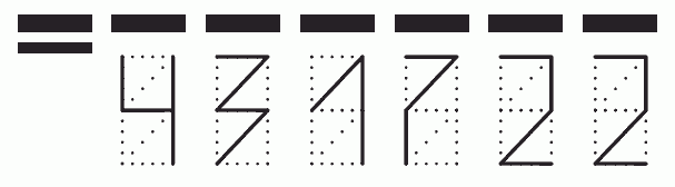 Пример заполнения индекса 431722