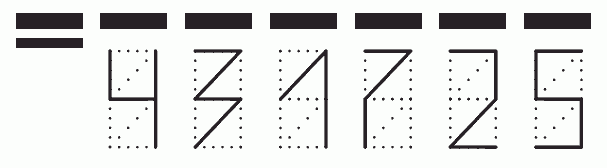 Пример заполнения индекса 431725