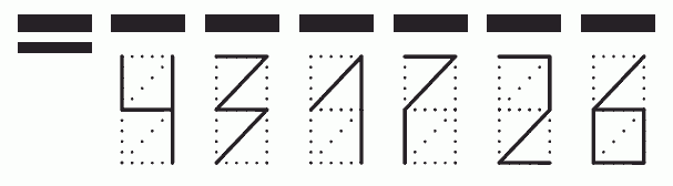 Пример заполнения индекса 431726