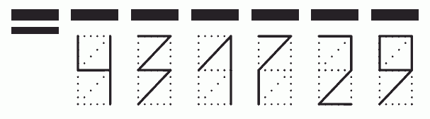 Пример заполнения индекса 431729