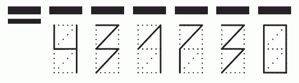 Пример заполнения индекса 431730