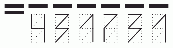 Пример заполнения индекса 431731