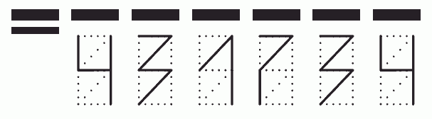 Пример заполнения индекса 431734