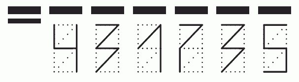 Пример заполнения индекса 431735