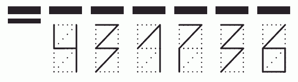 Пример заполнения индекса 431736