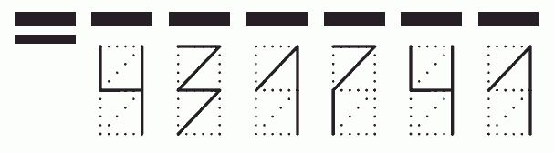 Пример заполнения индекса 431741