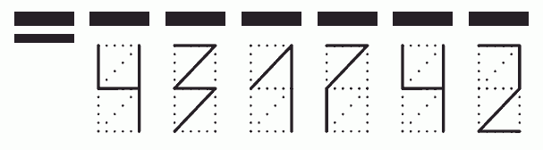 Пример заполнения индекса 431742