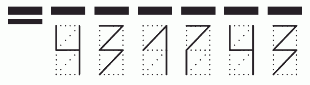 Пример заполнения индекса 431743