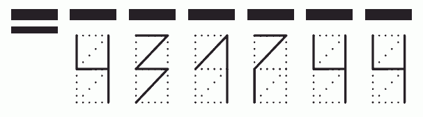 Пример заполнения индекса 431744