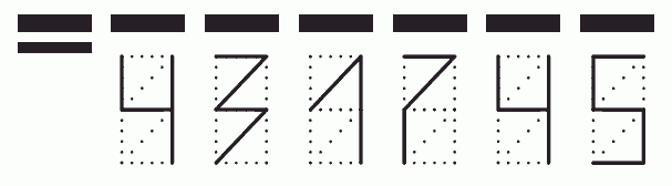 Пример заполнения индекса 431745