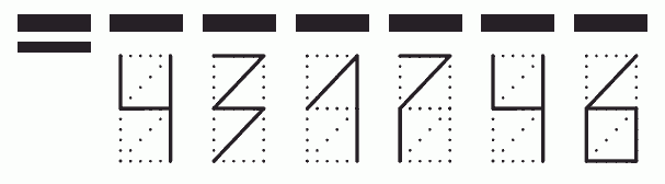 Пример заполнения индекса 431746