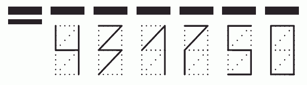 Пример заполнения индекса 431750