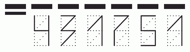 Пример заполнения индекса 431751