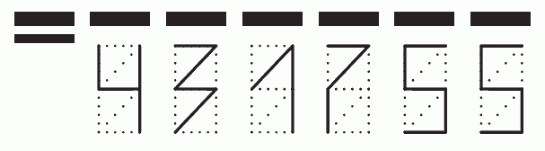 Пример заполнения индекса 431755