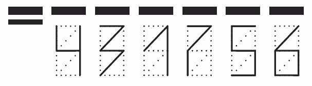 Пример заполнения индекса 431756