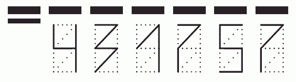 Пример заполнения индекса 431757