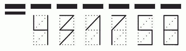 Пример заполнения индекса 431758