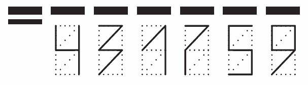 Пример заполнения индекса 431759