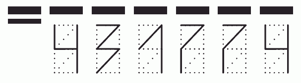 Пример заполнения индекса 431774