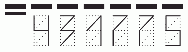 Пример заполнения индекса 431775