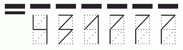 Пример заполнения индекса 431777