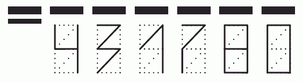 Пример заполнения индекса 431780