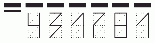 Пример заполнения индекса 431781