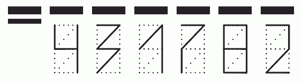 Пример заполнения индекса 431782