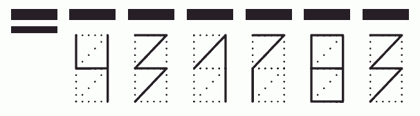 Пример заполнения индекса 431783