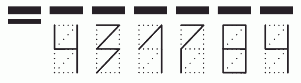 Пример заполнения индекса 431784