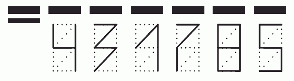 Пример заполнения индекса 431785